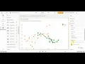 codewander qlik sense extension scatter plot multi series