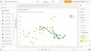 codewander qlik sense extension scatter plot multi series