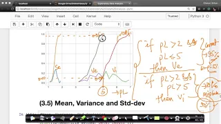 Introduction to Cumulative Distribution Function