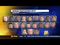 20 arrested in undercover prostitution bust in Fayetteville