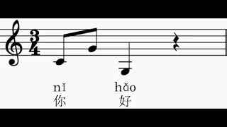 Download REIMAGINING Mandarin Tones in MELODY — A NEW Approach to Mandarin Tones. The Melodized Method. MP3