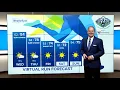 5OYS 5-Day Forecast - 2020 Virtual Biz Dash 5K
