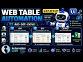 UiPath Web Table Automation Add Edit Extract Data Project
