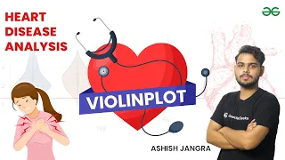 ViolinPlot - Heart Disease Analysis GeeksforGeeks Python