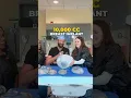 WORLD RECORD LARGEST BREAST IMPLANT 10 000cc