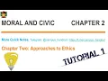 Moral and Civics Chapter 2 Part 1 Temari Pro Playstore