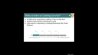 Intro to Coding LIVE - Session 1 Python Variables Data Types Functions Code Platoon