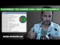 Playwright Test Runner Cheat Sheet with Examples Quick Guide for Beginners