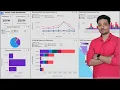 Master the Art of Simple Smart Intuitive Dashboards with IBM Cognos Analytics 12
