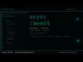 Async JavaScript Explained Callbacks Promises The Weekly Stack