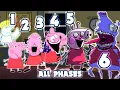 Peppa Pig ALL PHASES | Friday Night Funkin' VS Peppa Pig (FNF Scary Mods)