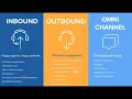 Personalizing Customer Experiences with RingCentral Contact Center