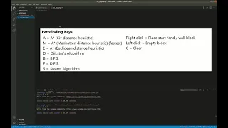 Pathfinding Visualizer for different algorithms