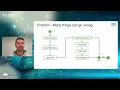 Reducing Entry Barriers for Online Programming Exercises Theia in an Education Environment