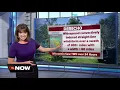 Geeking Out Double derechos move through Wisconsin