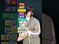 Download Lagu 【Nirvana (Steeve West Remix) - Aya Nakamura】TikTok dance tutorial TAKAHARU #shorts #trend #trending