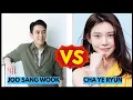 Lagu Joo sang-wook and Cha Ye-ryun Real-life Partners(2025), Net Worth, Age, Girlfriend, Boyfriend \