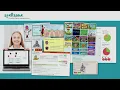 Guide for Parents - US