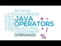 16 - Arithmetic Assignment Operators in Java