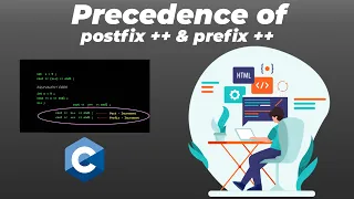 Precedence of postfix and prefix in C