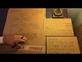 CS103 An Example Algorithm