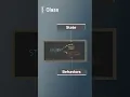 Class OOPS Tutorial CodeManiac
