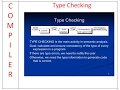 Compiler Design Type Checking