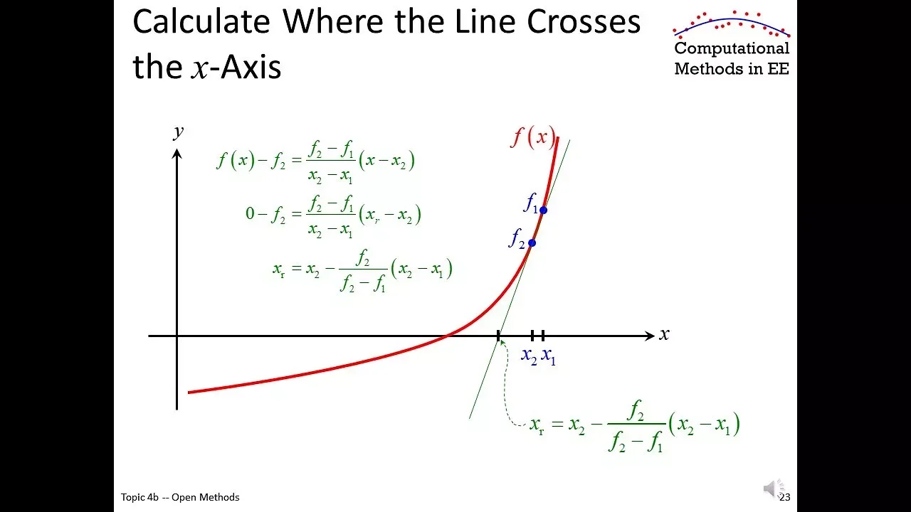 Topic 4b -- Open methods