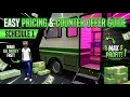 This Pricing Trick Makes Schedule 1 EASY