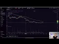 Channel