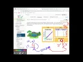 7th grade math agile mind Topic 3 block 6 and Topic 3 block 7 Patterns in Proportional Relationships