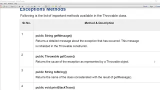 Java Exceptions