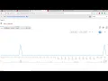 ServiceNow - How to Create a Performance Analytics Indicator in Kingston