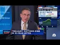 Treasury auctions 36B in 10-year notes