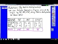 Rotation with Matrices