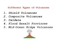 Types of Volcanoes Volcanic landforms Characteristics differentiation and Classification