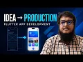 Upwork Intro Abid Hasan Flutter Mobile App Developer