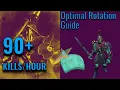 Hermod Guide 90 Kills per Hour Optimal DPS Rotation Tutorial