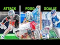 Lacrosse Positions EXPLAINED 2025