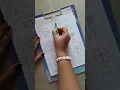 Activities for toddlers 3-4yrs old kids Preschool activities learning