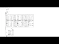 Simple Yet Powerful FM Synth in PureData - Almost Unlimited Capability