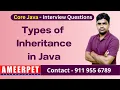 Types of Inheritance in Java Ameerpet Technologies By Srinivas
