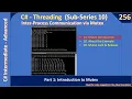 Mutex Part 1 - About Inter process Locks C Advanced