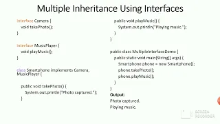 Multiple Inheritance using Interface in Java