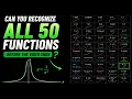 50 Mathematical Functions Visualized From Linear to Hyperbola Beautiful Math Graph Animation