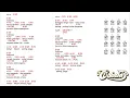 Download Lagu kunci gitar \u0026 lirik lagu | Cokelat - gebyar-gebyar