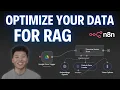 Vector Database Optimization with n8n Metadata Text Splitting Embeddings