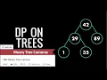 Binary Tree Cameras Leetcode DP on Trees
