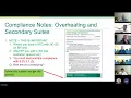 Builder Forum Series Small Scale Multi Unit Housing and Step Code