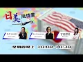 Download Lagu 日美風情畫 (Ep.43)  Trade War and Walmart (WMT) /Coty (COTY) 業績後股價大爆炸？ / 中概全線抽升
